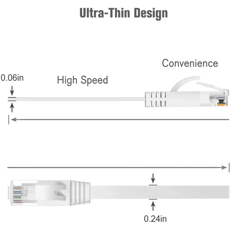 High-Speed Flat CAT6 Ethernet Cable - Various Lengths for Home and Office Networking