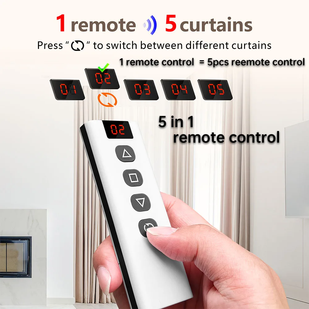 Wifi Rf 커튼 스위치 Tuya 스마트 라이프 롤러 셔터 모듈 433mhz 5-IN-1 원격 제어, 차고 문 창 블라인드 Alexa 용