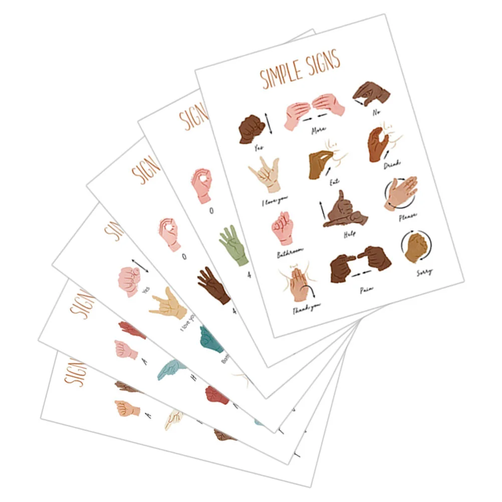 

American Poster Asl Alphabet Number Word Chart Wall Decor for Classroom and Homeschool