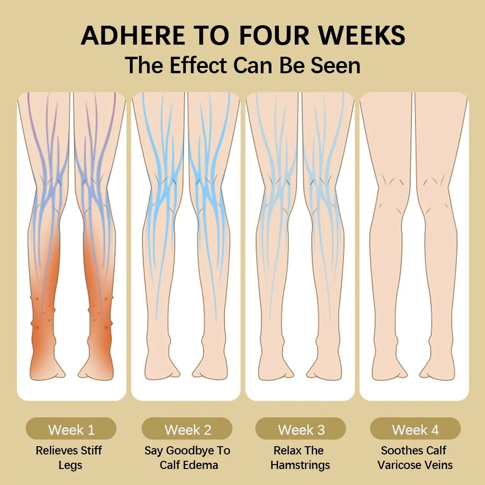 Smart Leg Massage 3 Modes Vibration Leg Air Compression Massager Wireless Electric Air Compress Foot Air Pressure Massage