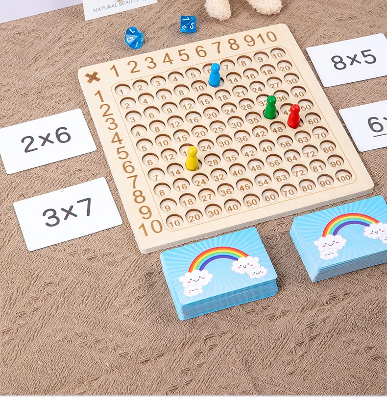 Placa de Aprendizagem de Números, De Montessori Multiplicação Jogo De  Tabuleiro - Brinquedo de jogo de tabuada de multiplicação de números,  aprendizado mais fácil e mais divertido para Generic