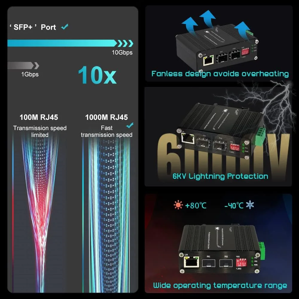Industrial 10G OEO Media Converter SFP+ Fiber Ethernet Extender OEO Fiber Repeater with 3R Repeater Function, Support 1.25G/10G