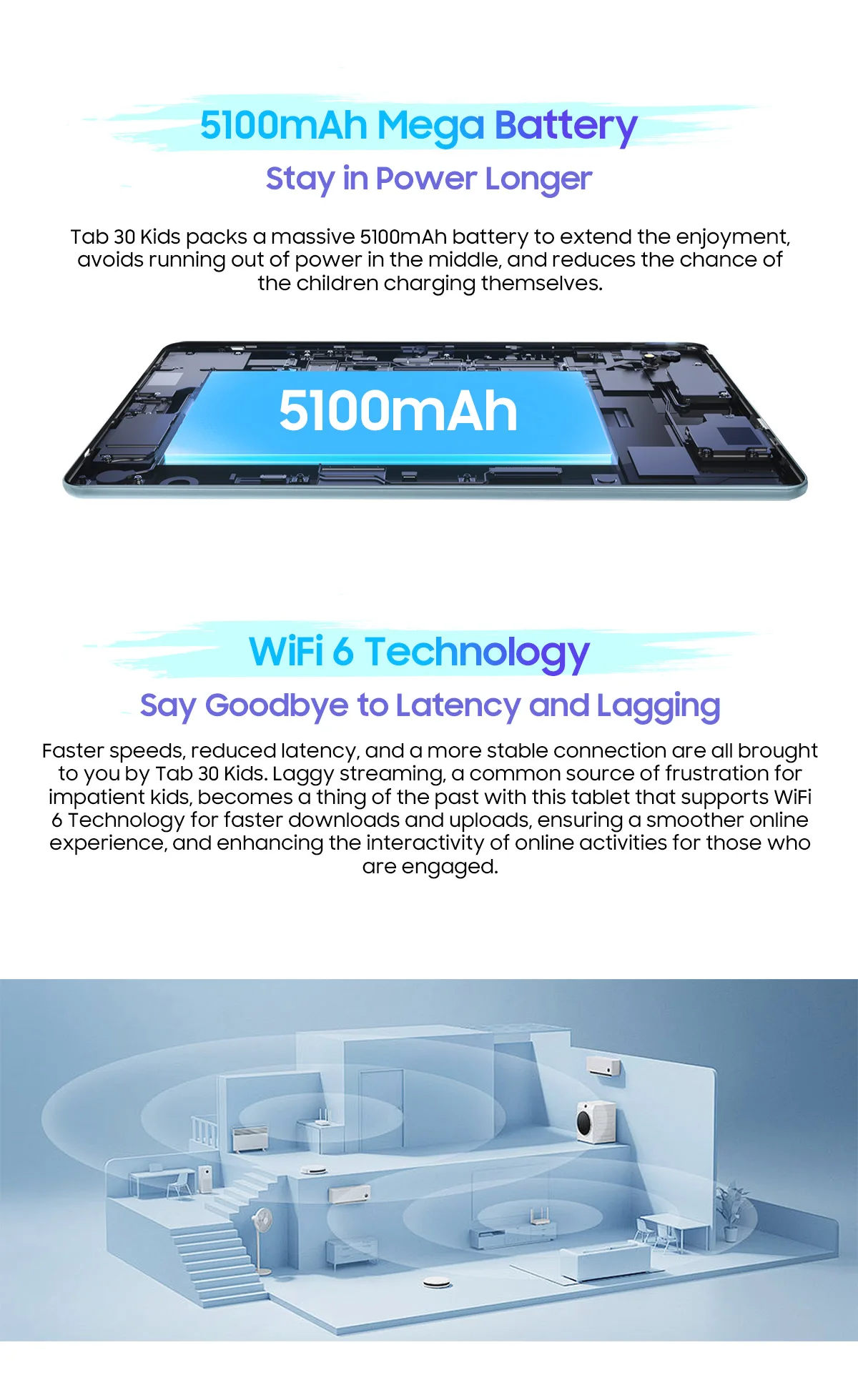 S28443cc6dc874a7d827487e580bd56ad0 - Blackview Tab30 Kids - 2/64GB