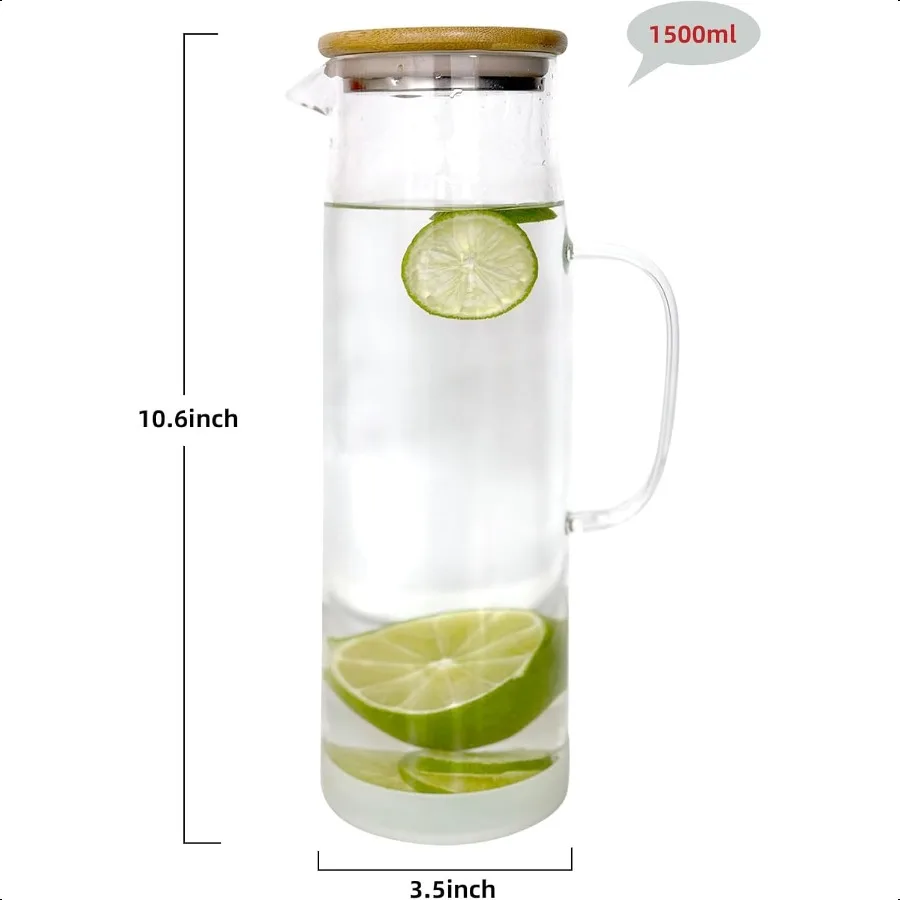 description