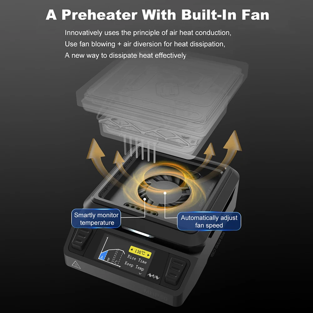 MHP50 Mini Hot Plate Preheater 5*5cm Heating Area Constant Temperature Heating Table 350℃ Intelligent Heating Tool MINIWARE 4