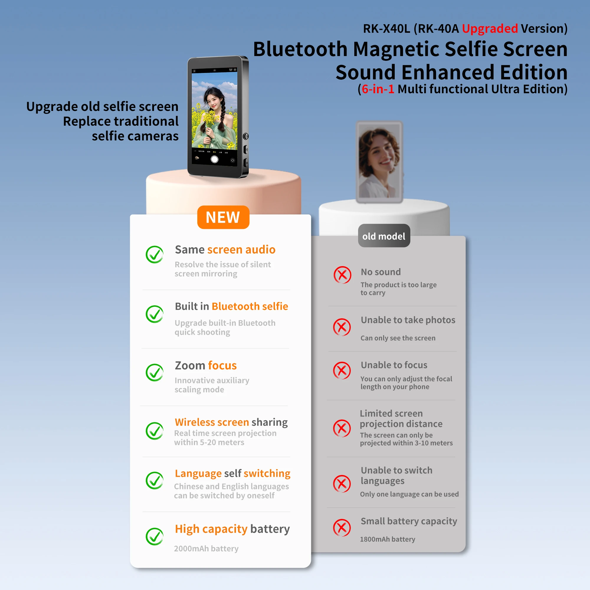Magnetic Cell Phone Vlog Self Timer Monitor Screen Using Rear Camera Monitor For