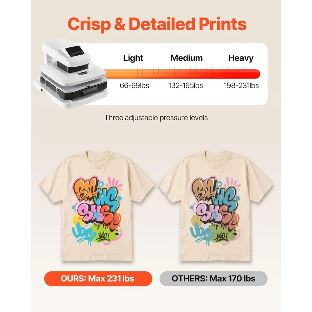 Auto Heat Press Machine, 15 x 15 inch, T-Shirt Press Machine with Auto Release and Adjustable Pressure, Digital Display, Rapid