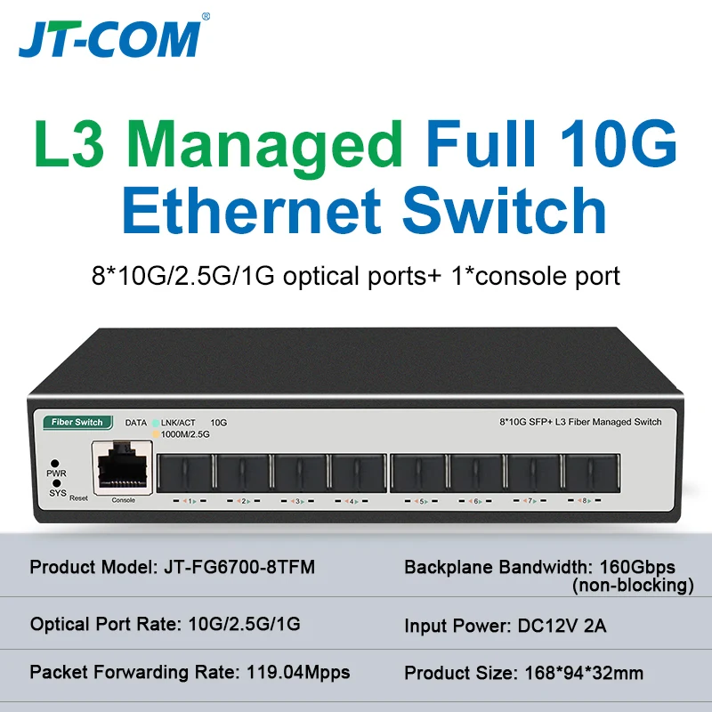 8 10-gigabit SFP+ Ports L3 Managed Network Switch Support DHCP and Dynamic Routing Support VLAN Division and Port Aggregation