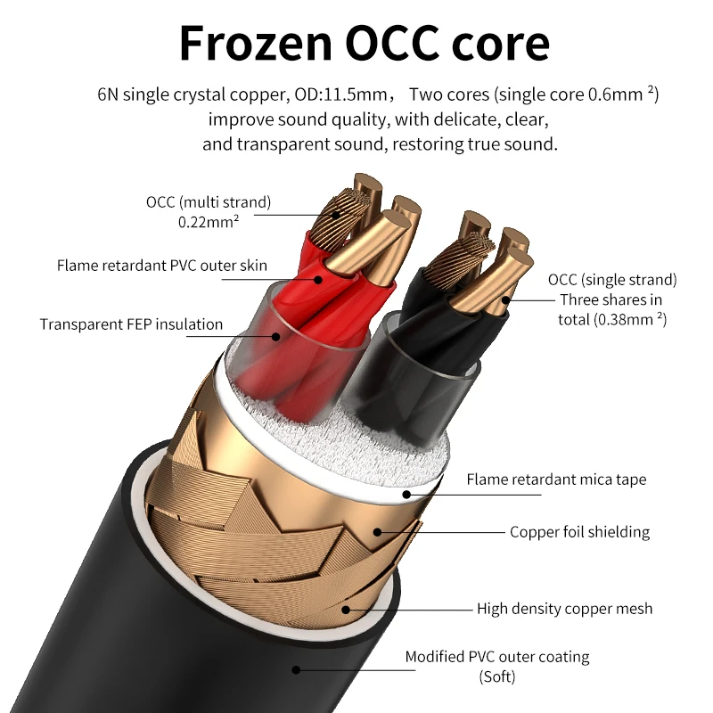 Xangsane XS-5500 frozen 6N hifi OCC xlr cable microphone XLR plug