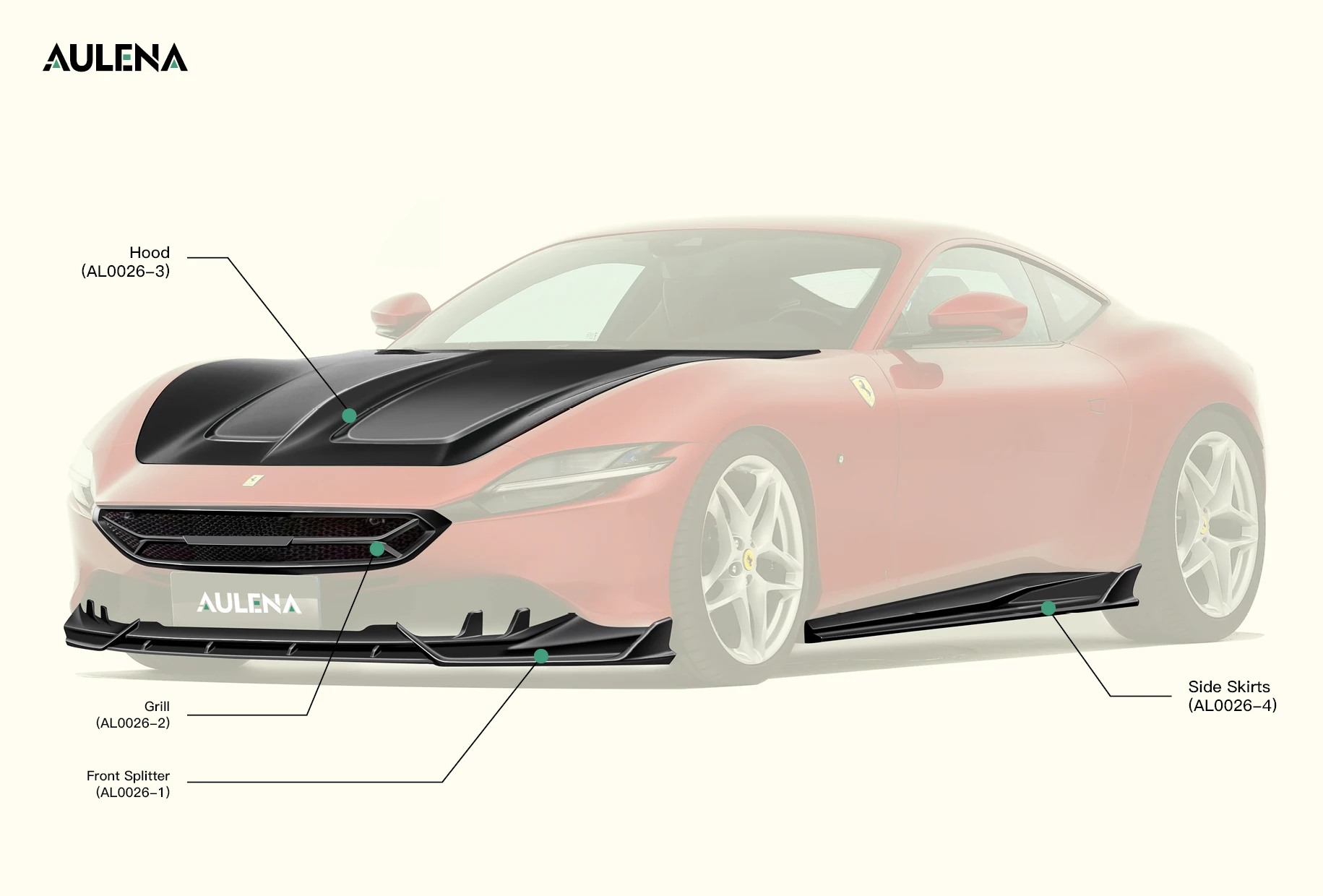 Рисунок 3 - Aulena дизайн высокопроизводительный