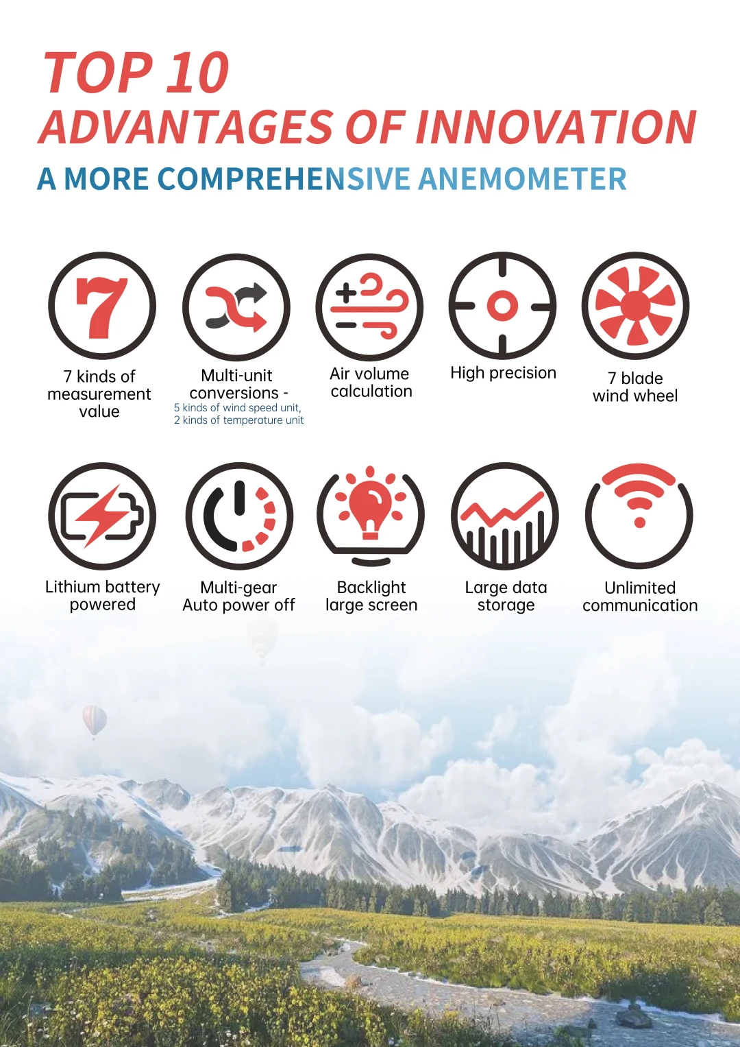 OWM5500 Digital Anemometer, 7-in-1 With 8000 Aata Memory, 7 Measurement Modes, T