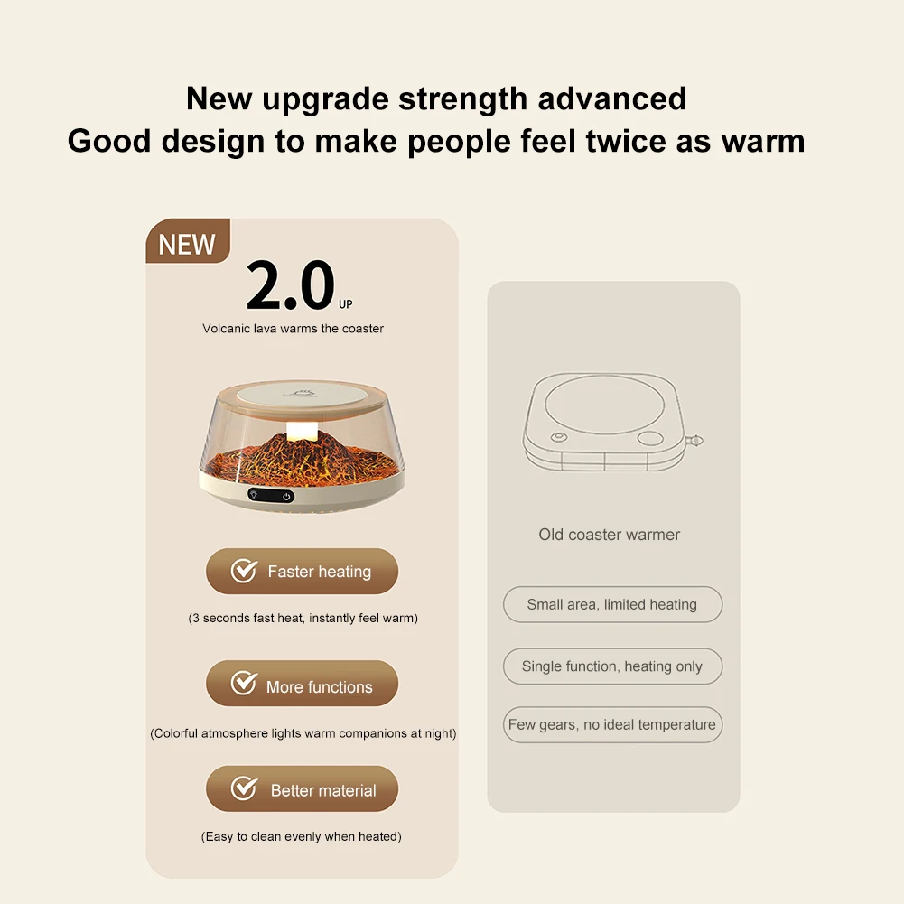 USB Thermostatic Heating Coaster 4 Temperature Settings Home Heating Coaster Electric Beverage Warmer for Home Office Desk