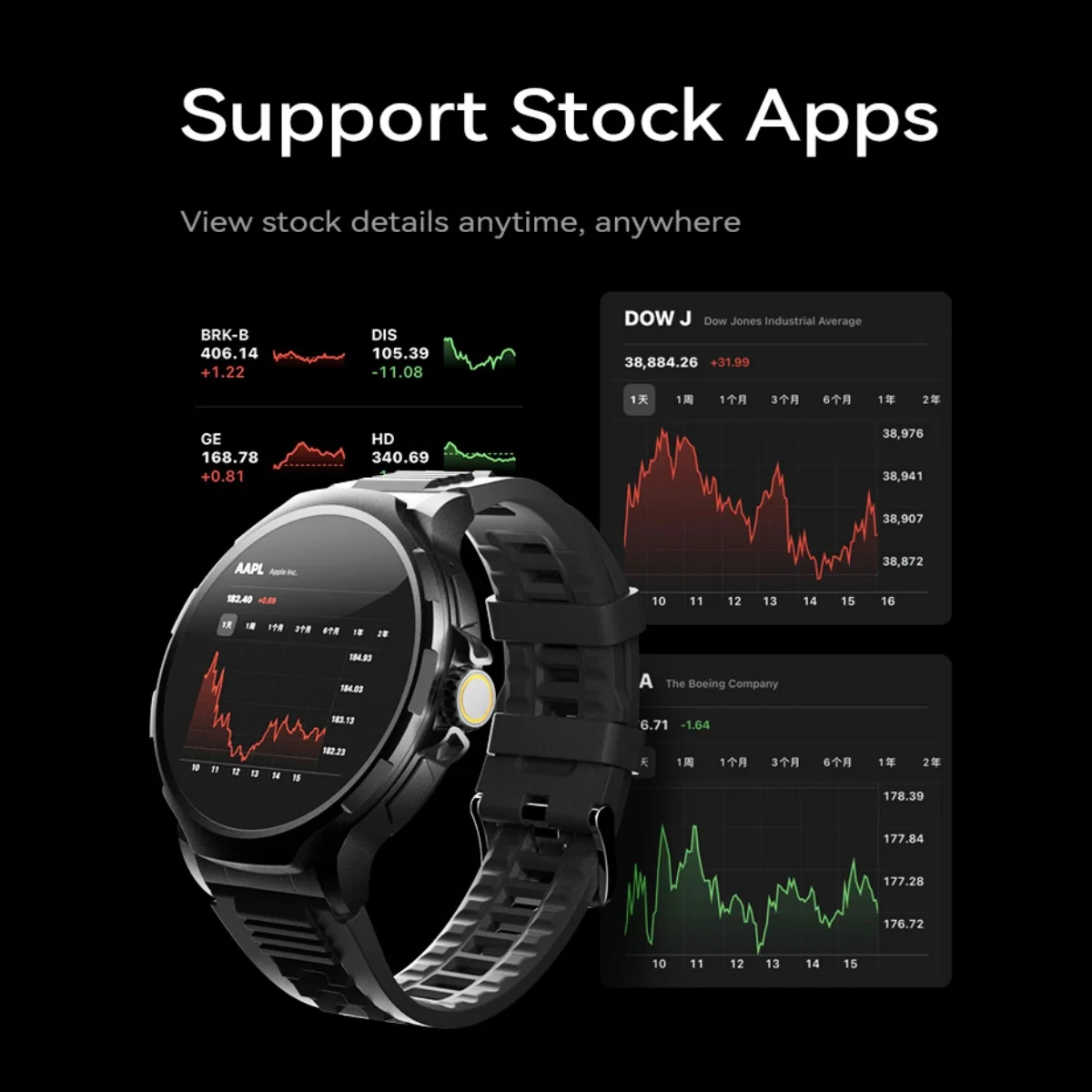 Android 4G Smart Watch inch TFT Large Screen 180