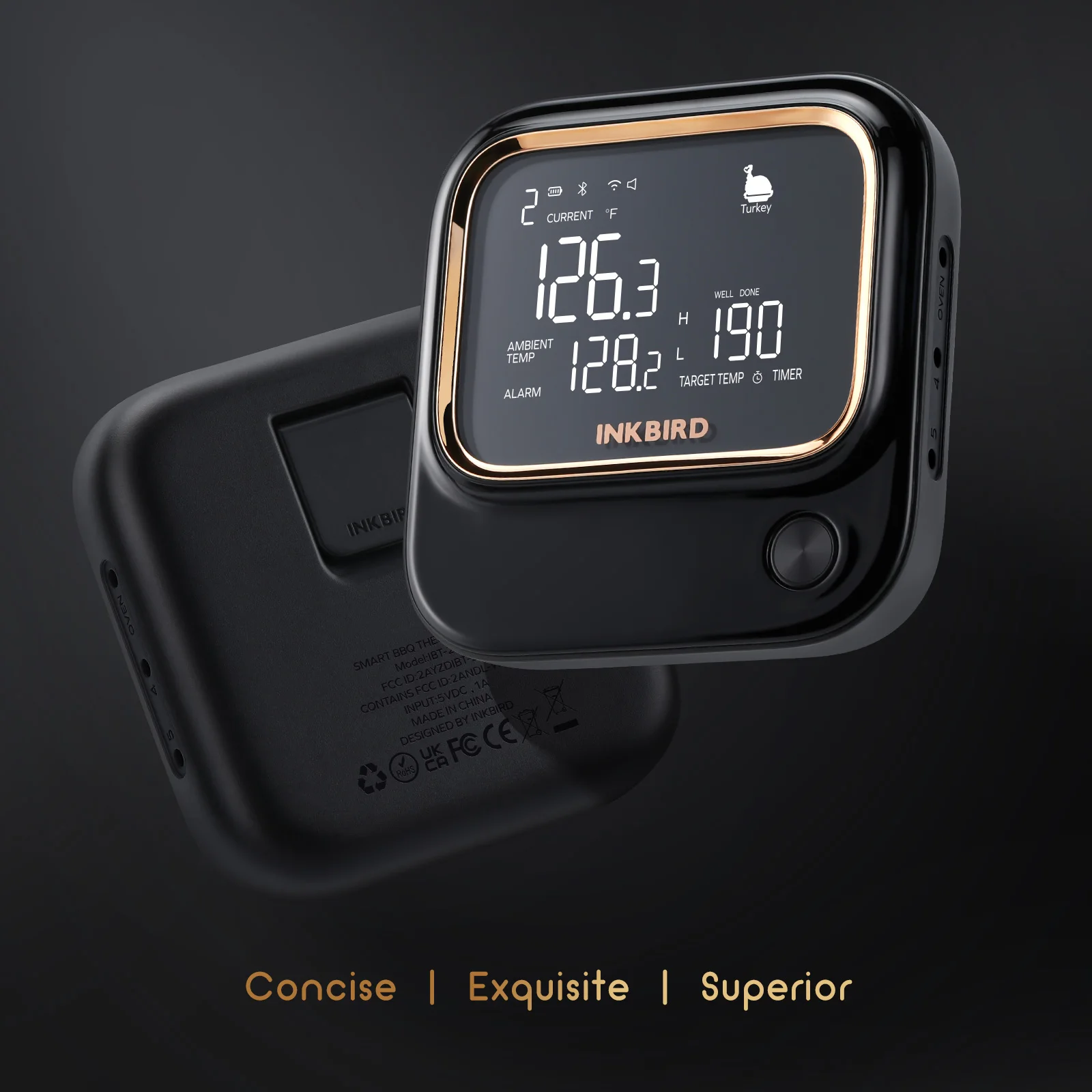 Рисунок 5 - Пищевой термометр INKBIRD для барбекю