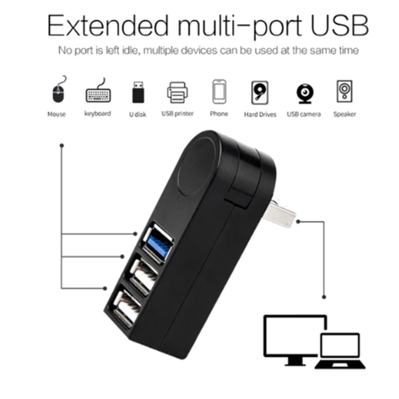 ȸ USB 3 Ʈ Ʈ PC USB й USB ͽٴ  , USB   A  