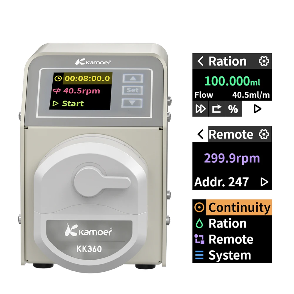 Kamoer 180ml/min M2-KK360-B Multi-channel Peristaltic Pump 24V Quick Tube Change High Precision Closed Loop Motor 300rpm for Lab 1