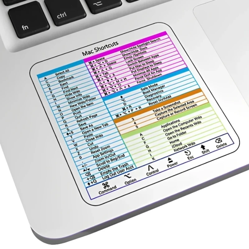 For Windows PC Laptop Computer Macbook Reference Keyboard Shortcut Transparent Sticker Desktop Self Adhesive Shortcut Stickers keyboard stickers vinyl film sticker laptop sticker shortcut stickers windows stickers lcd display frame glue sticker