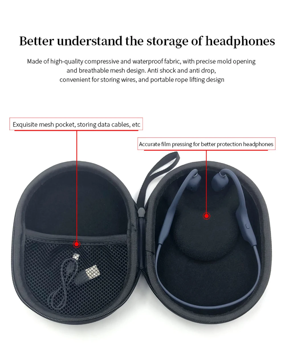Hard EVA Portable Case for AfterShokz /SANAG /NANK /XIAOMI Trekz Air Bone Conduction Headphone Bag Earphone Travel Carrying Box