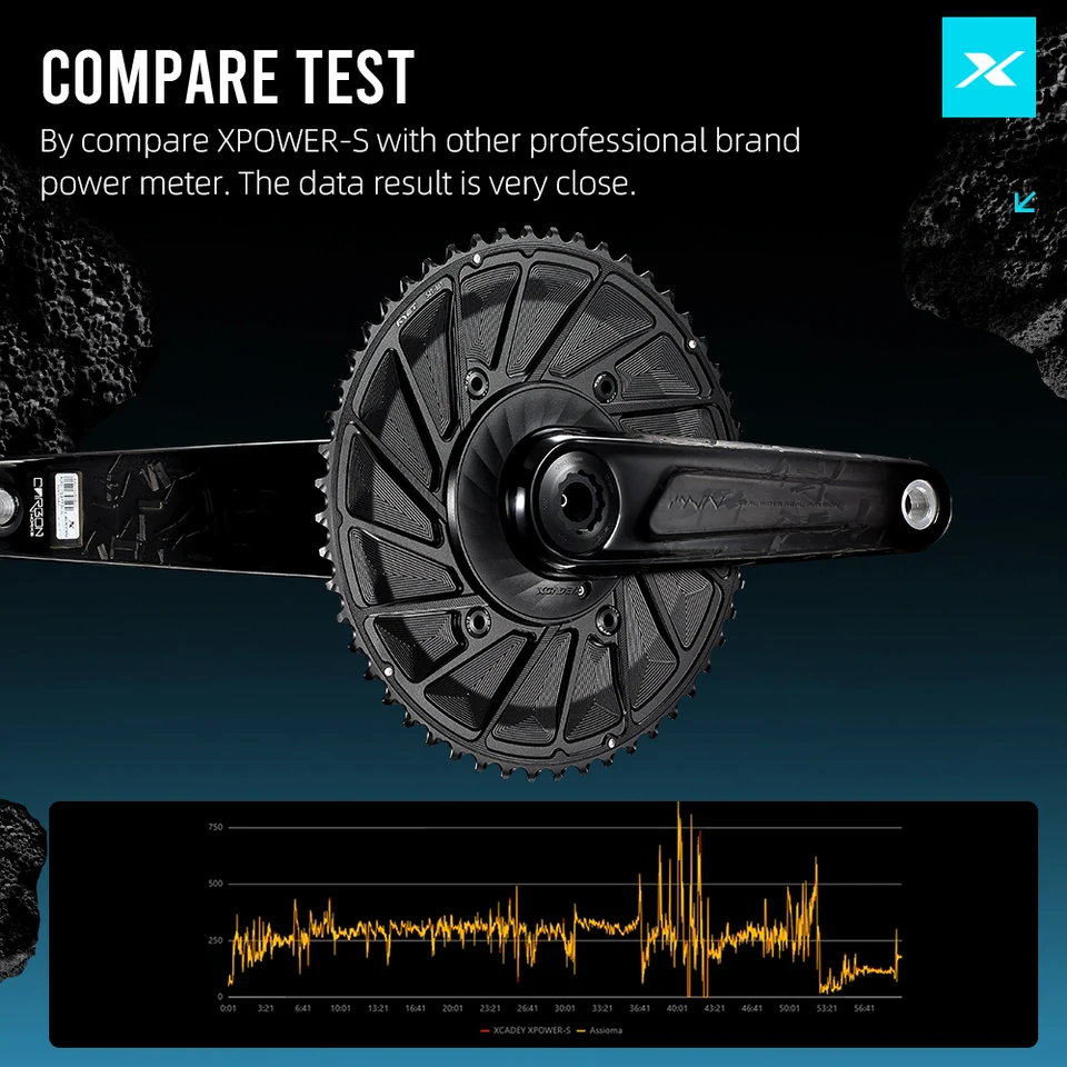 LEXON ロードフルカーボンクランク 超軽量325g 24mmチタンスピンドル