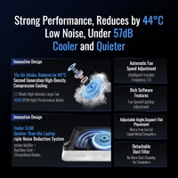 Flydigi BS2 pro refroidisseur d'ordinateur portable overclockage pression Air double réduction du bruit Intelligent fréquence Variable support d'ordinateur nouveau 2