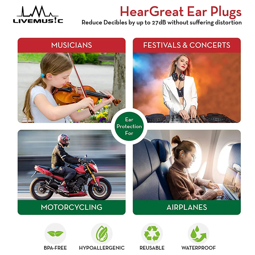 1 Pair Noise Cancelling Ear Plugs Noise Reduction Soft Ear Plug Sound ...