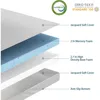 4.7 Inch Memory Foam Mattress Replacement with Washable Cover for Sleeper Sofa and Couch Beds 3