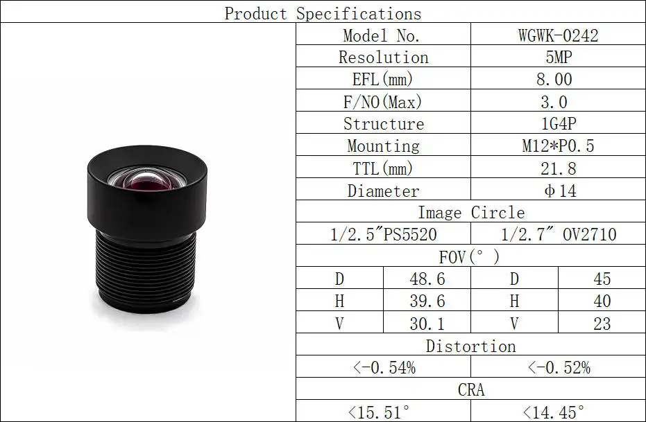 5MP 8.0mm No Distortion Camera Lens CCTV HD Lens Aperture F3.0 Format 1/2.5" Wit