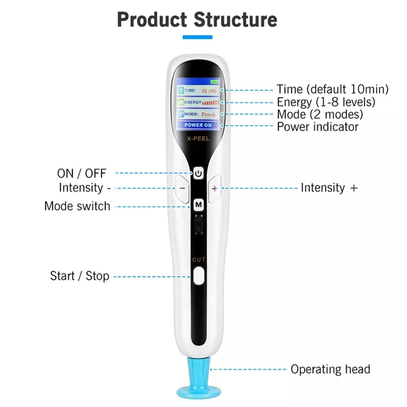 Professional Ozone Plasma Pen Freckle Remover Machine LCD Mole Removal Dark Spot Remover Skin Tag Plasma Pen Tattoo Remaval