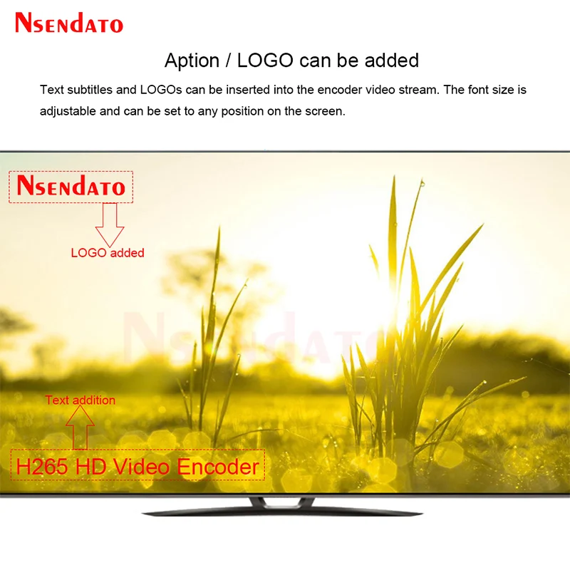 4K UHD H.265 HDMI SDI CVBS AV VGA Video Box Decoder HDMI Muti-Viewer Repleace Topbox PC Transmitter For NDI RTSP RTMP SRT UDP