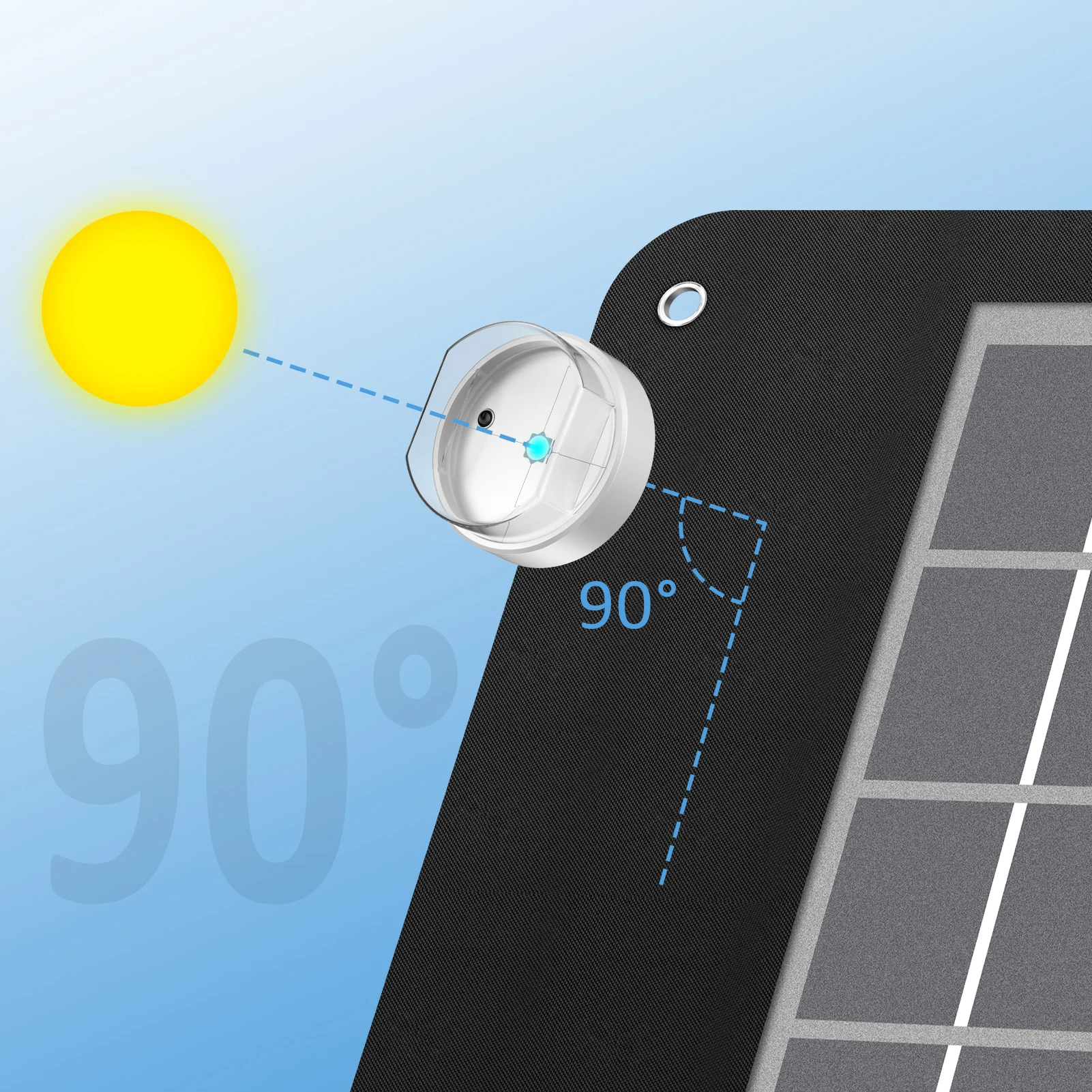 Taiyu Solar Angle Guide Per Accessori Per Pannelli Solari Tracker Tool Trova L'Angolo Ottimale Per Pannelli Solari-Idea Solar Angle Finder