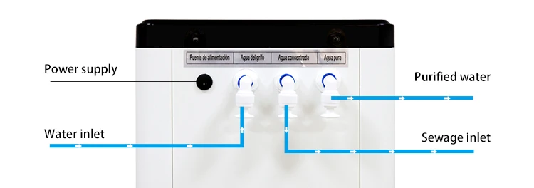 Household 5 Stage Aqua Life Reverse Osmosis Water Filters