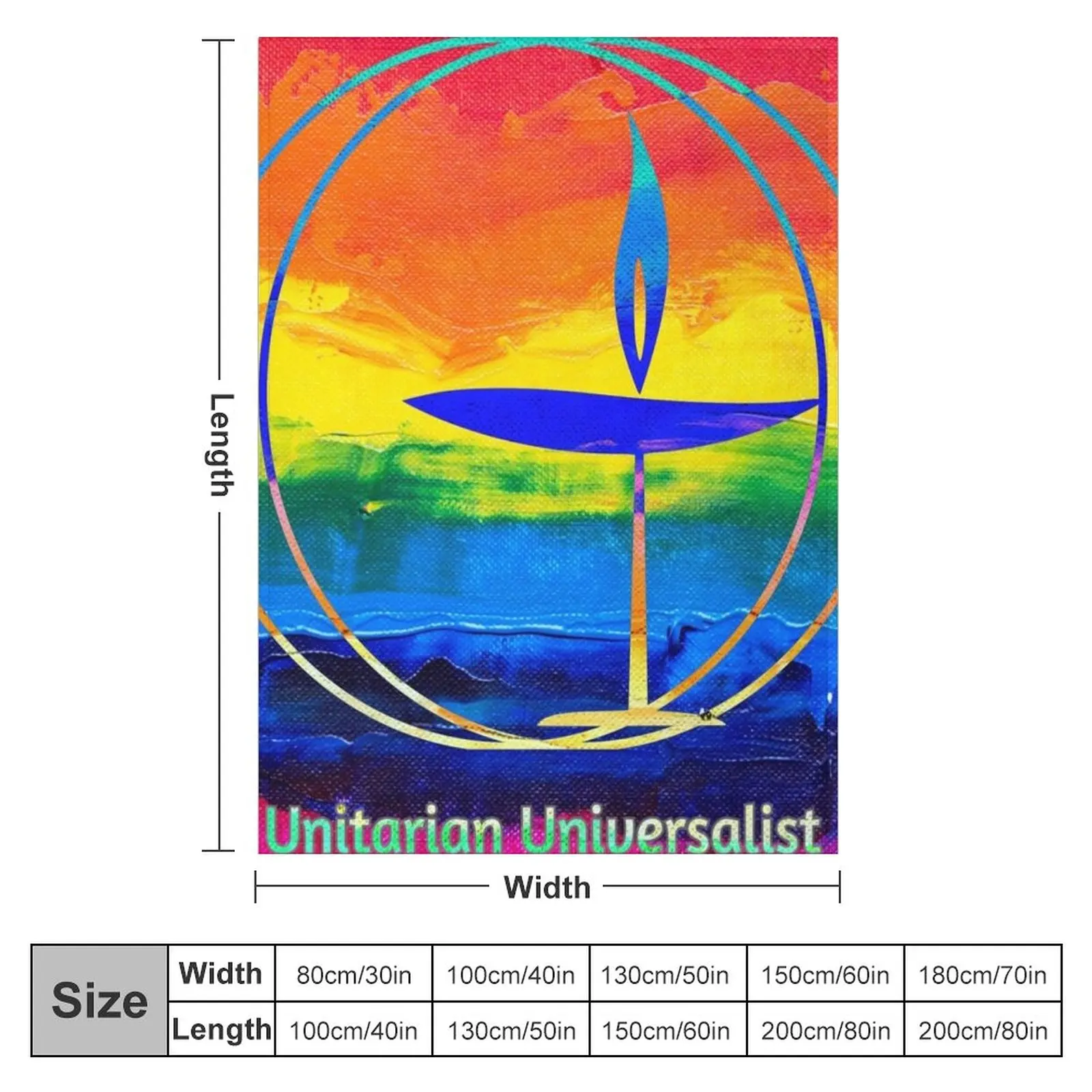 UU ���κ��� ���� ������ ���, ��ũ�� �� �ö��� ���