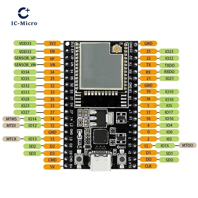 รูปสินค้า บอร์ดพัฒนา ESP32 IoT คุณภาพสูง Wi-Fi+Bluetooth