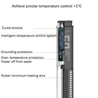 DESGEO 50W Smart Aquarium Heater - APP Control, Intelligent Constant Temperature  Precise Thermostat for Fish Tanks - Image 6
