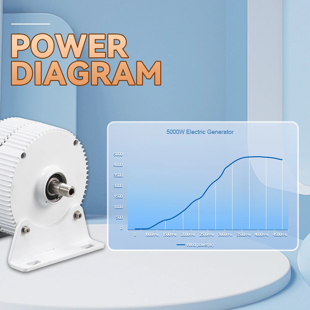 2KW 2000W 5000W Electric Generator Windmills Water Turbine Gearless Permanent Magnet Generators Power 12V 24V 48V For Home Use