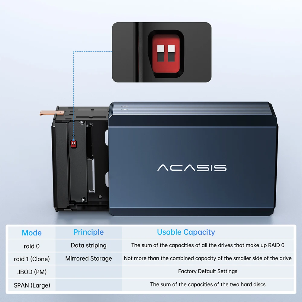 Computers e Electronics