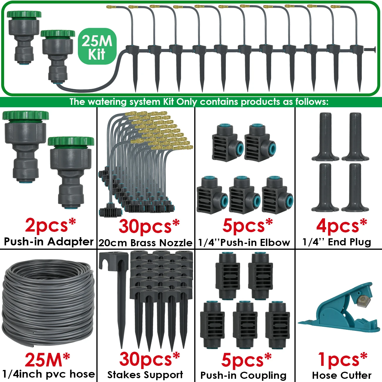 25M Kit-L