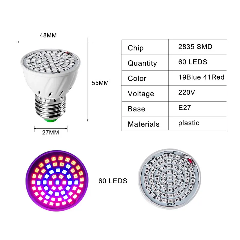 2pcs Full Spectrum E27 220V LED Plant Grow Light Bulb Fitolampy Phyto Lamp For Indoor Plants Garden Hydroponics Grow Tent Box