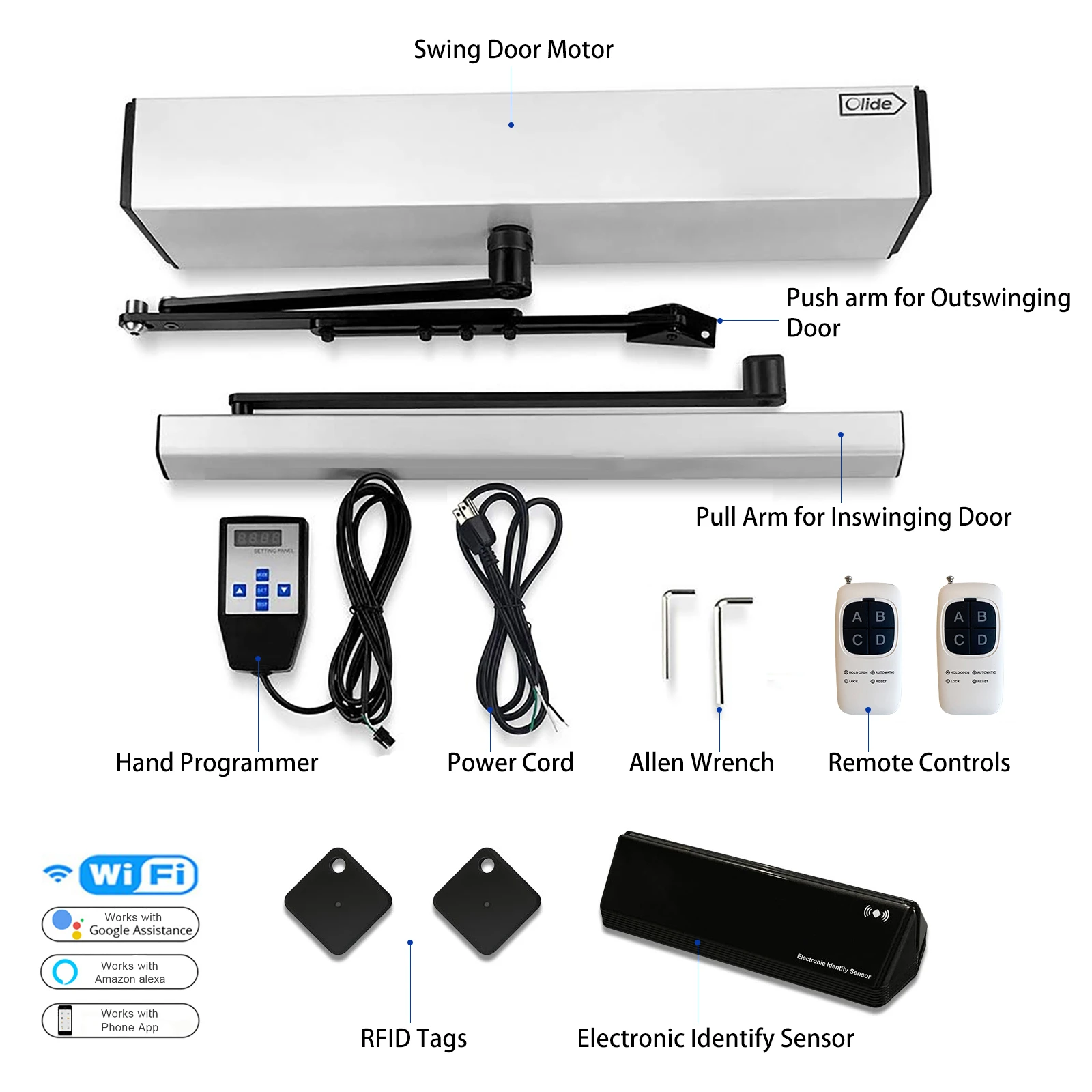 How Do Electronic Dog Doors Work