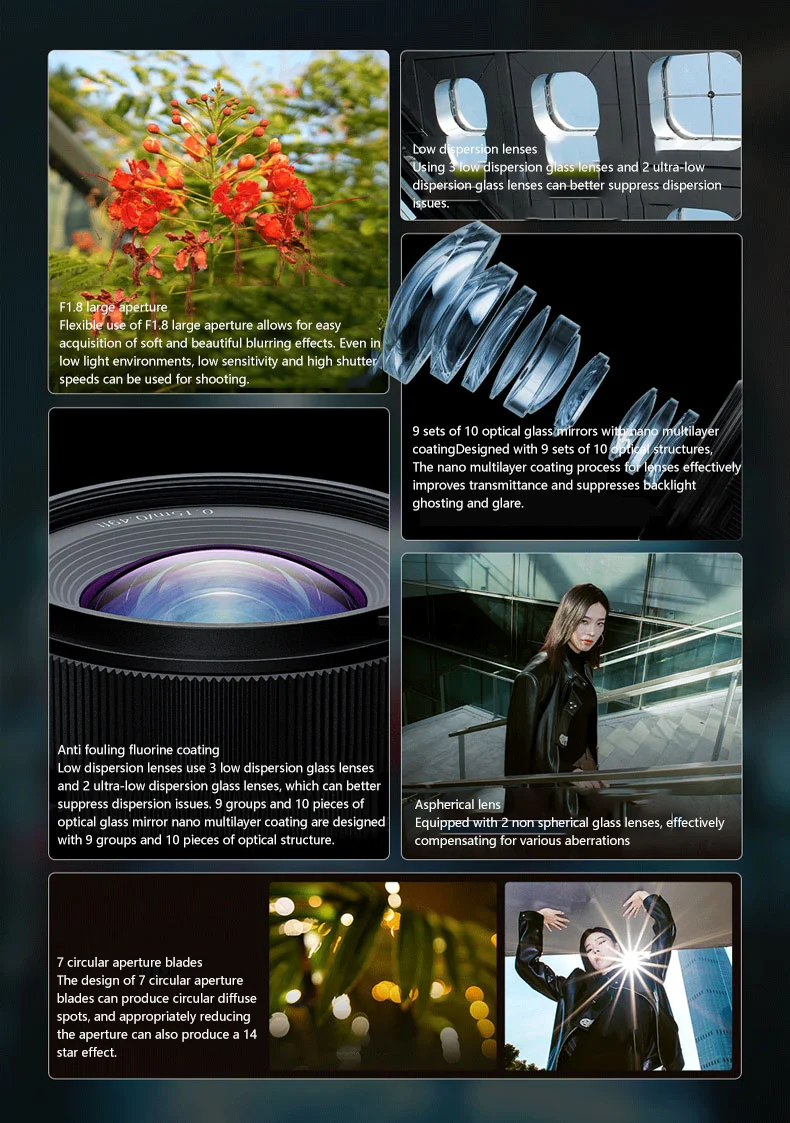 YN11mm F1.8S DA DSM WL APS-C Camera Lens Auto Focus Ultra Wide Angle Fixed Focus