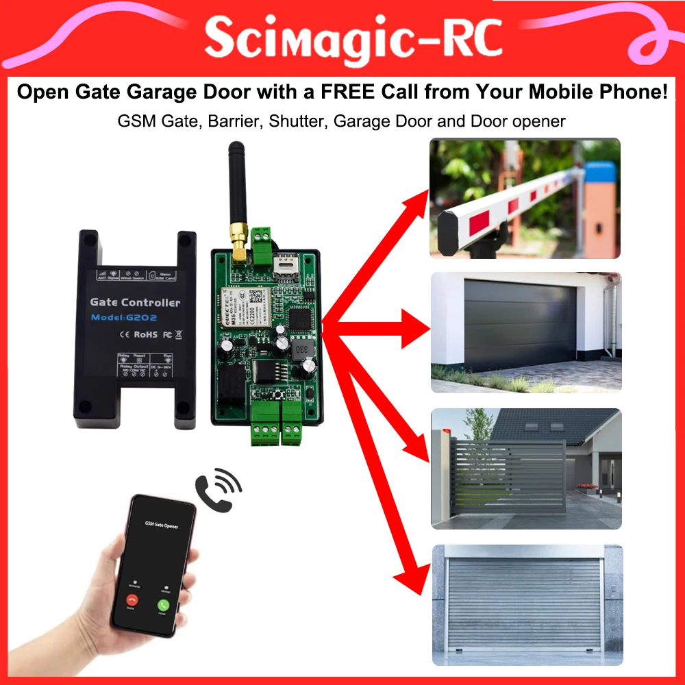 G202 Gsm. Porta Del Garage Aperta Con Chiamata Gratuita Al Cellulare! Per Cancello Gsm, Barriera, Serranda, Porta Di Garage, Apriporta, Porta Scorrevo