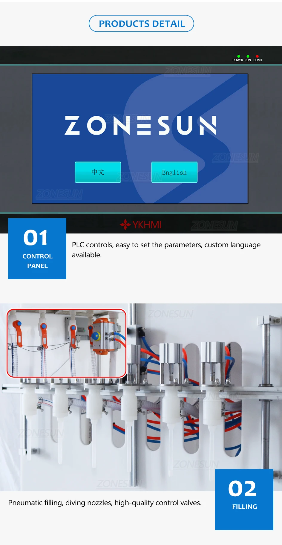 ZONESUN ZS-YTCR6 Corrosive Strong Acid Liquid Filling Machine Disinfectant Acid Alkali Sanitizer Bleach Bottle Filler