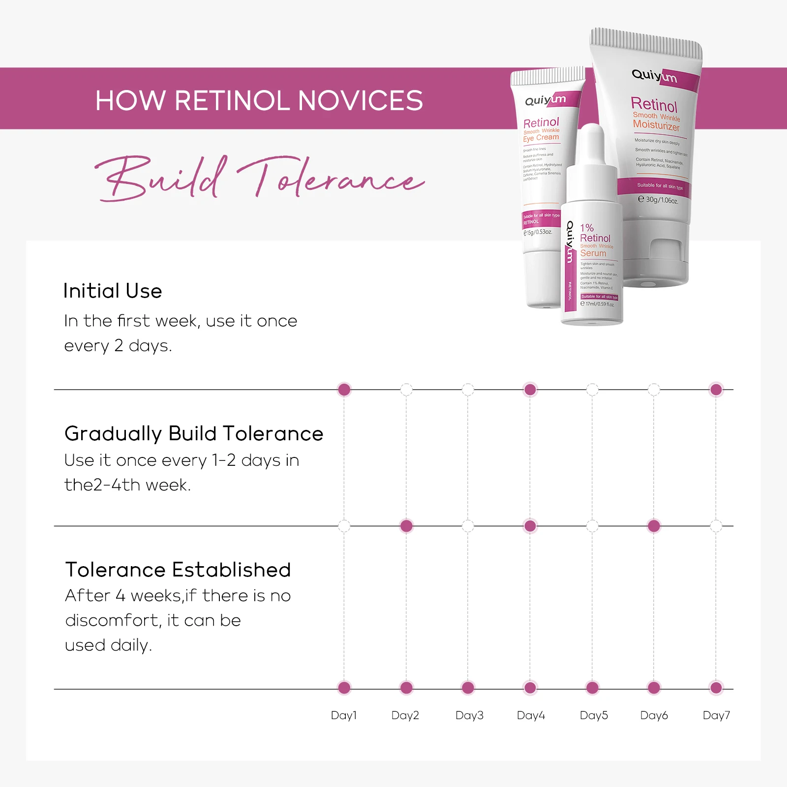 Retinol Smooth Wrinkle Skincare Set For All Skin Type Smooth wrinkles & Fine Lines Improve Skin Elasticity & Radiance skin care set
