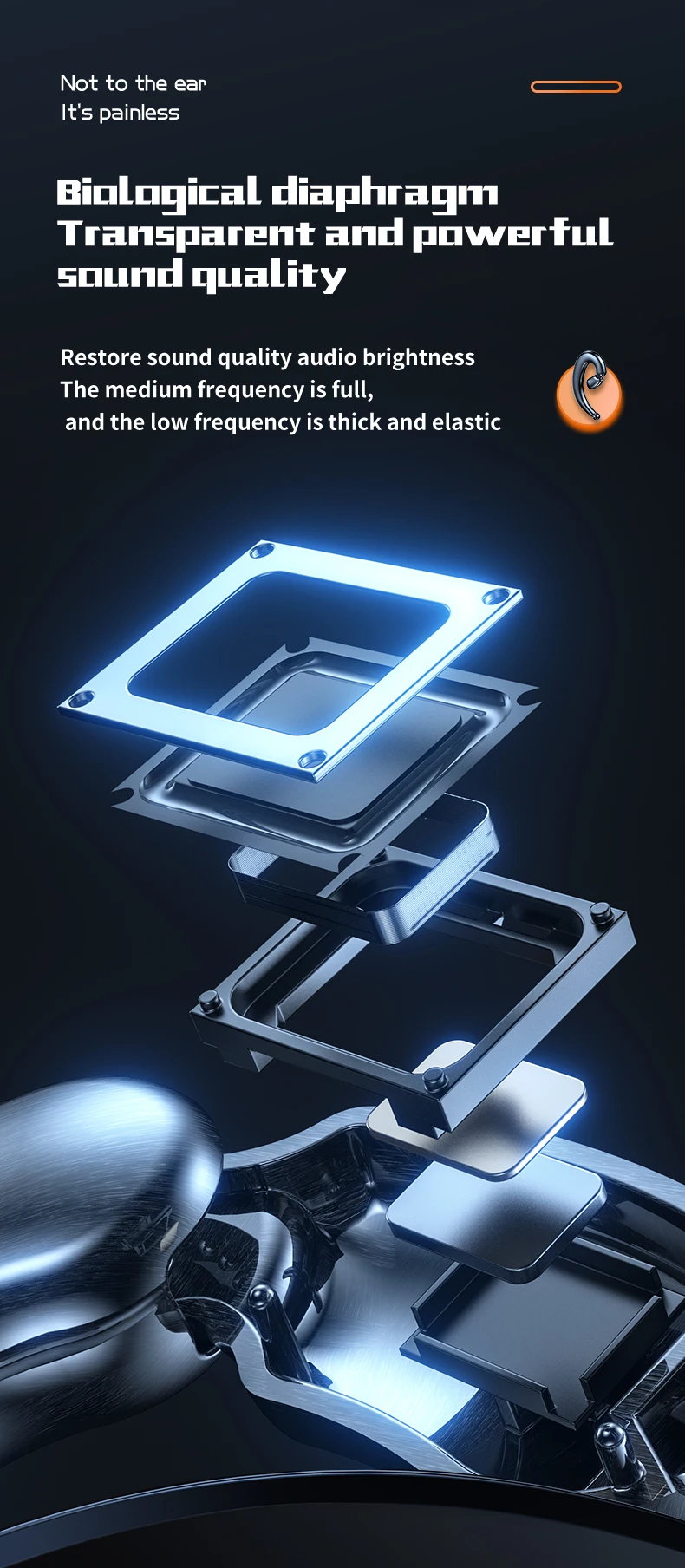 Description Picture 4 of itemPainless To Wear Wireless Single-ear Bluetooth Headset With Ultra Long Standby Time Universal for Android and Apple 【M-520】