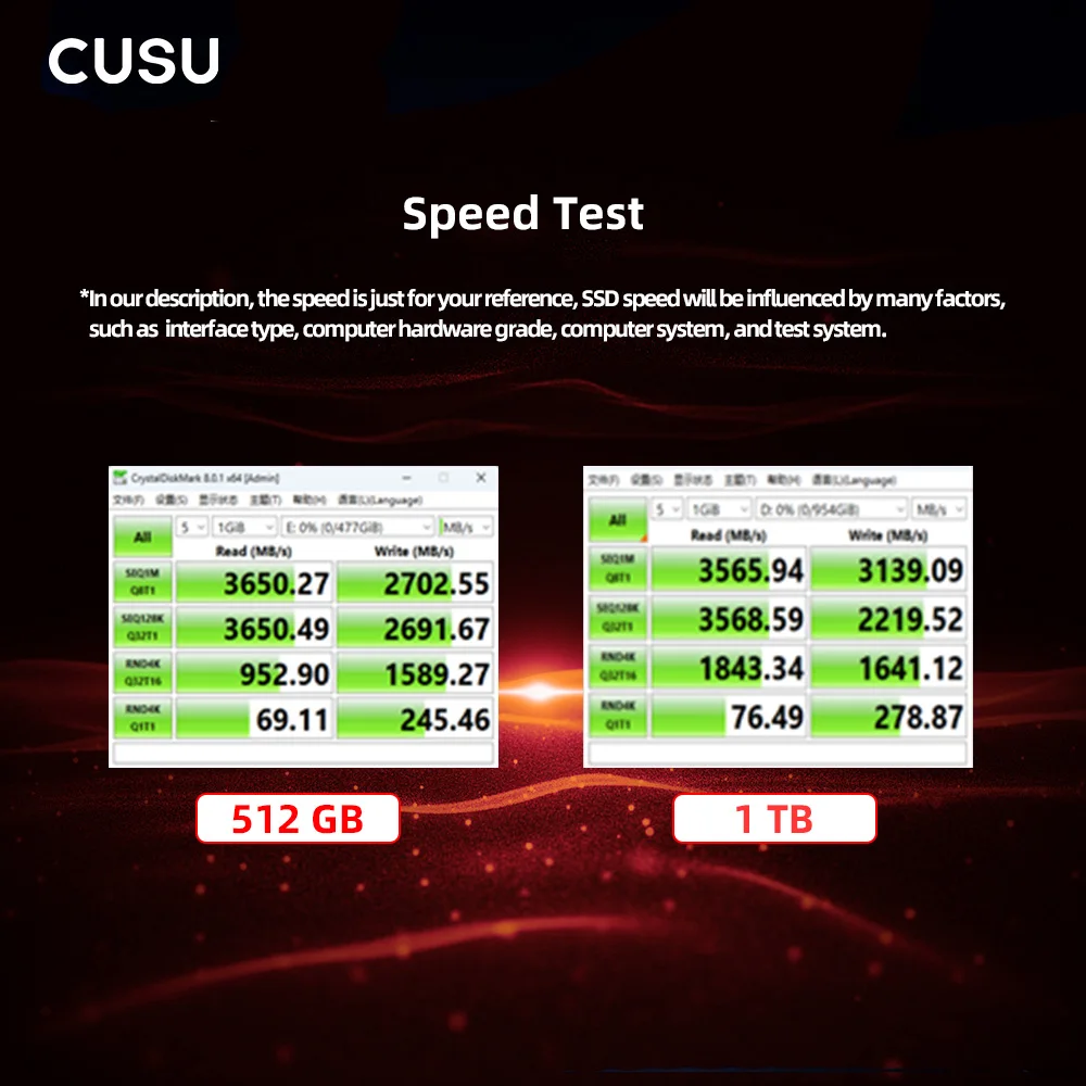 【SSD 512GB 2個セット】CUSU C300 SATA 2.5インチ 内 SSD 512GB 2個セット CUSU C300 SATA 2.5インチ 内蔵 - メルカリ