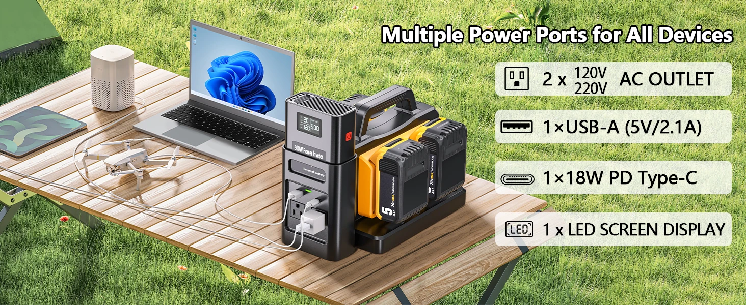 500W Pure Sine Wave Power Inverter 2 in 1 Battery Charger for DeWalt 20V Battery