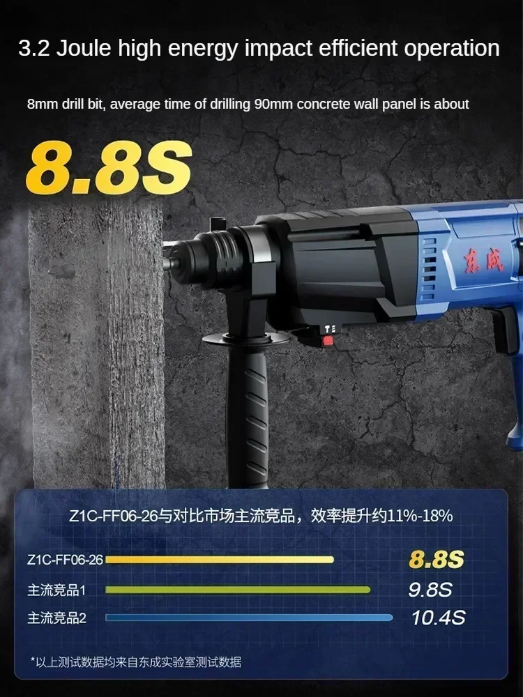 220V Powerful Electric Hammer Drill for Concrete with High Impact Power and Lightweight Design - Official Store 3