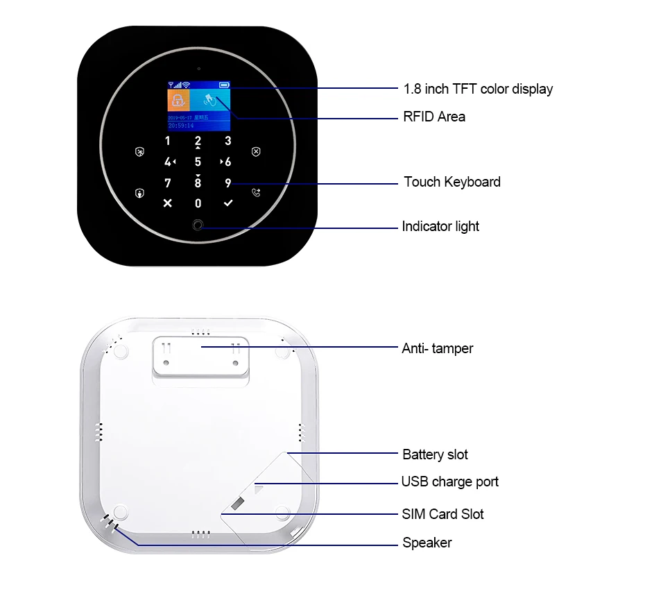 Signalizacijos pulto ekranas 2