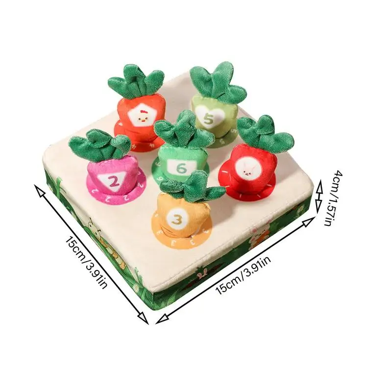 Рисунок 6 - Подходящая игрушка для моркови