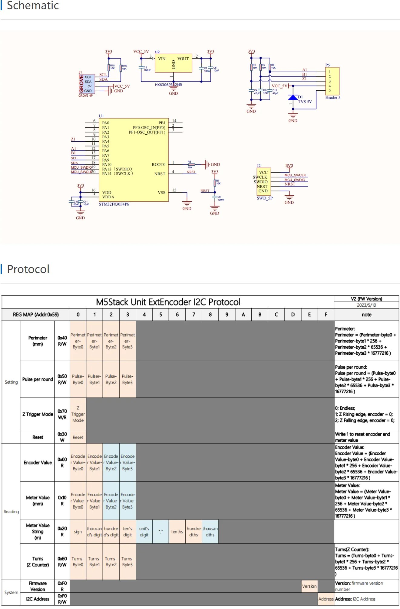 Ext Encoder Unit (STM32F030)